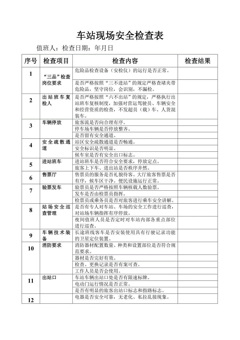 车站现场安全检查表实用文档_第1页