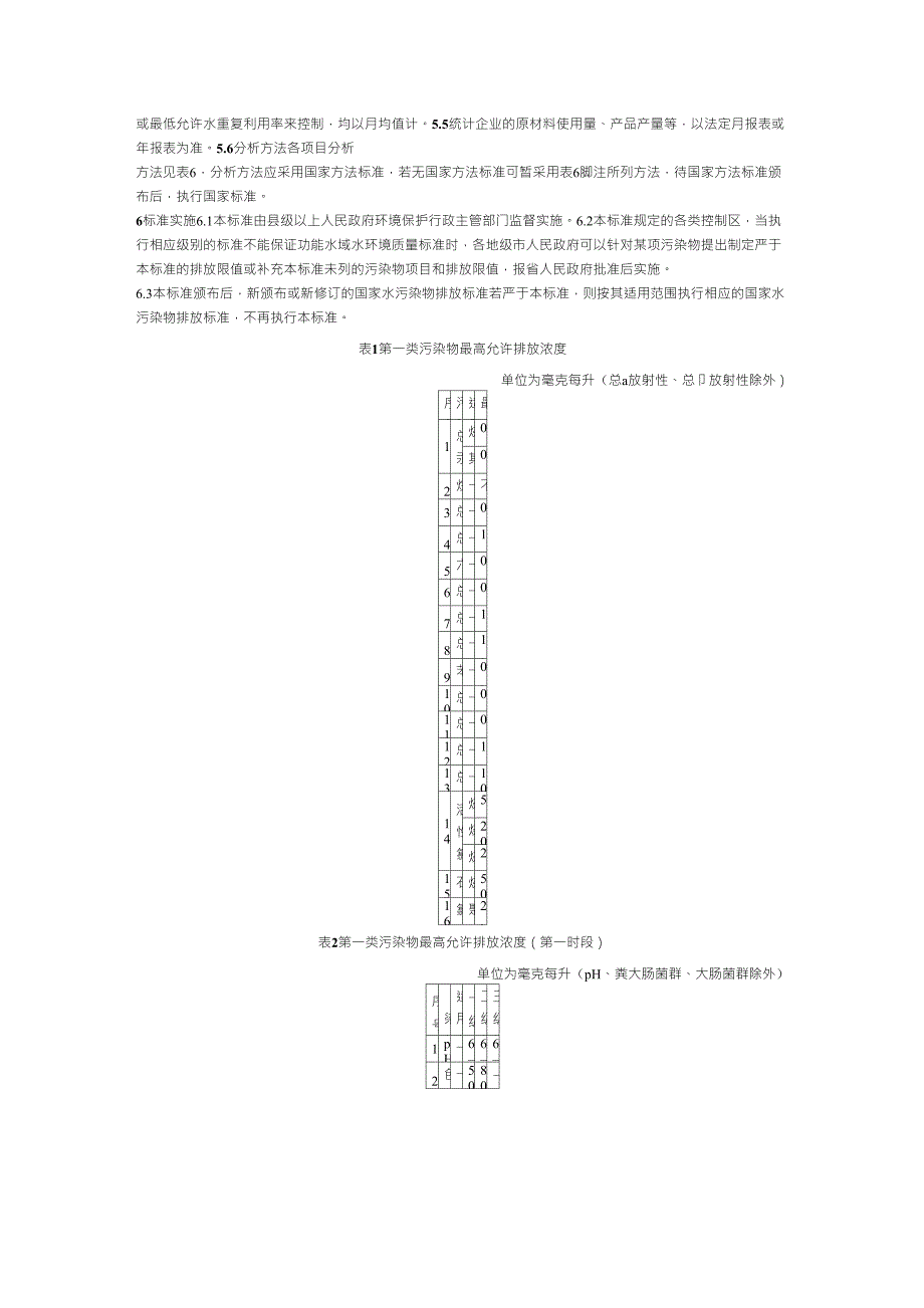 广东省水污染物排放限值DB44262001_第3页