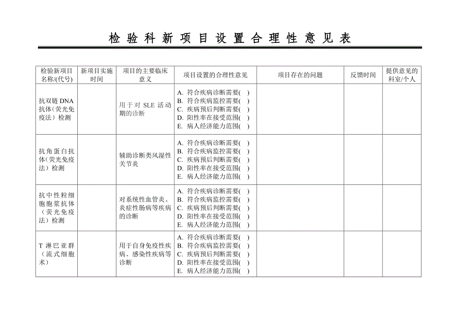 新项目设置合理性意见表.doc_第2页