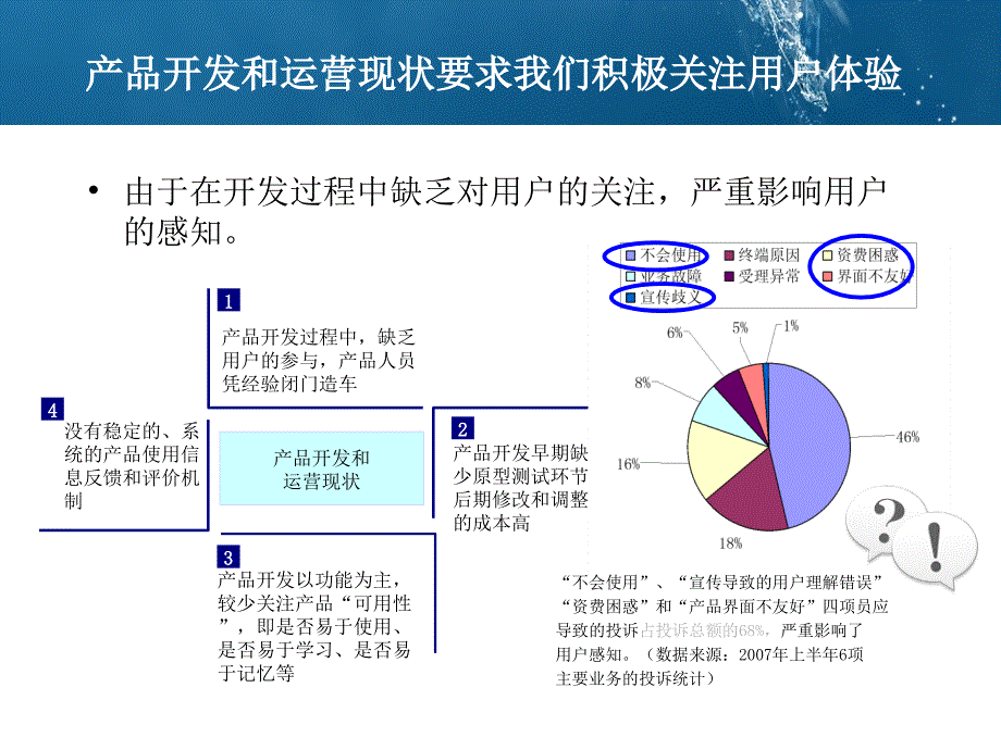 北京移动“深度运营竞赛活动案例体验致胜以用户为中心的产品开发和优化”_第4页