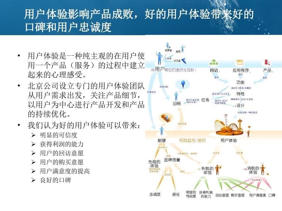 北京移动“深度运营竞赛活动案例体验致胜以用户为中心的产品开发和优化”_第5页