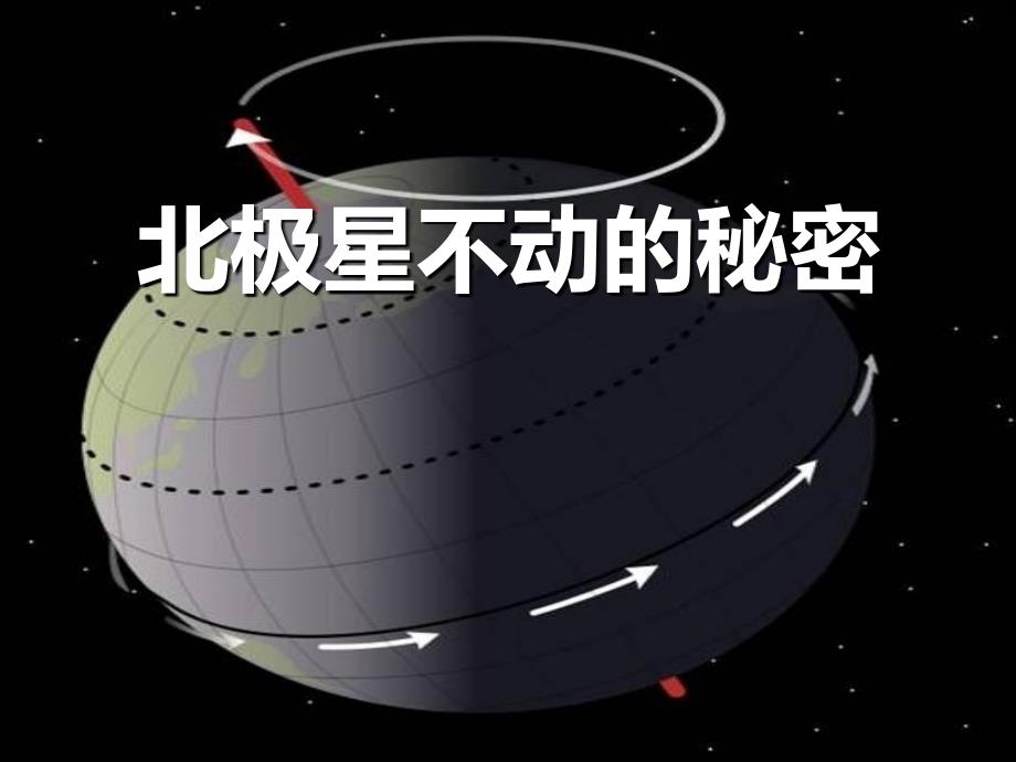 北极星不动的秘密1_第1页