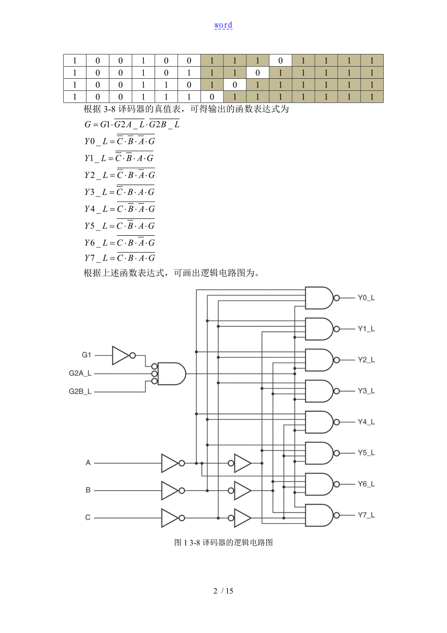 Verilog组合逻辑设计_第2页