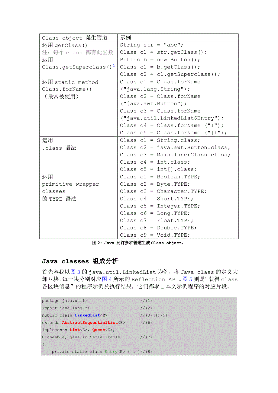 Java反射机制76125.doc_第3页