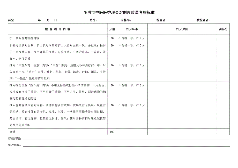 护理查对制度质量考核标准_第1页