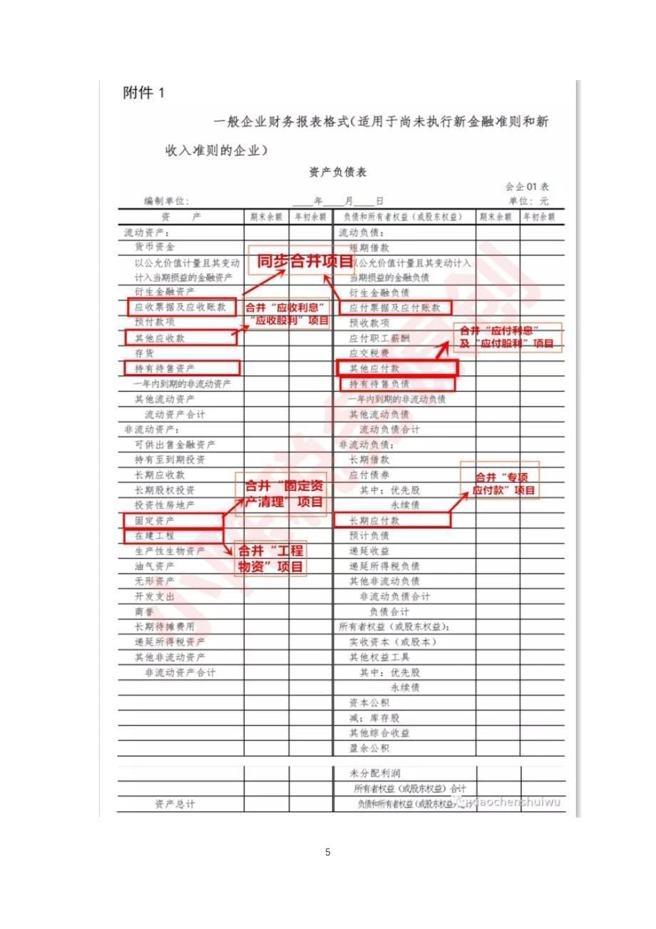 2018年6月财务报表变化新格式详细解读.docx_第5页