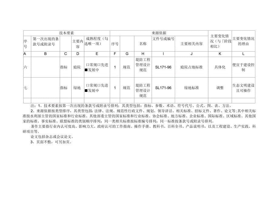 堤防工程管理设计规范_第5页