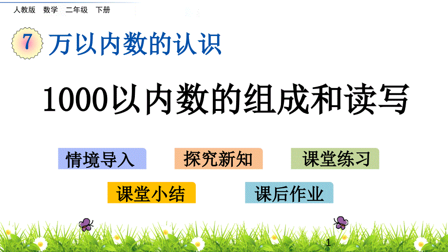 [人教版]二下《1000以内数的组成和读写》ppt课件_第1页