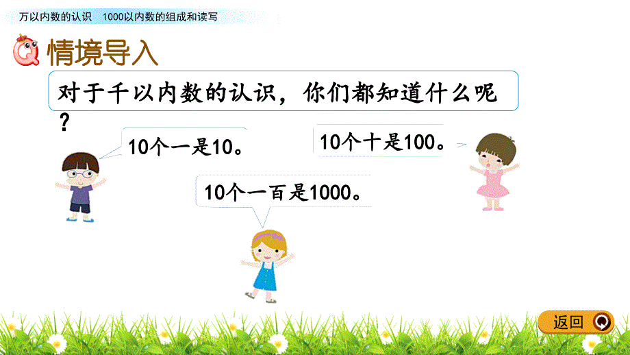 [人教版]二下《1000以内数的组成和读写》ppt课件_第2页