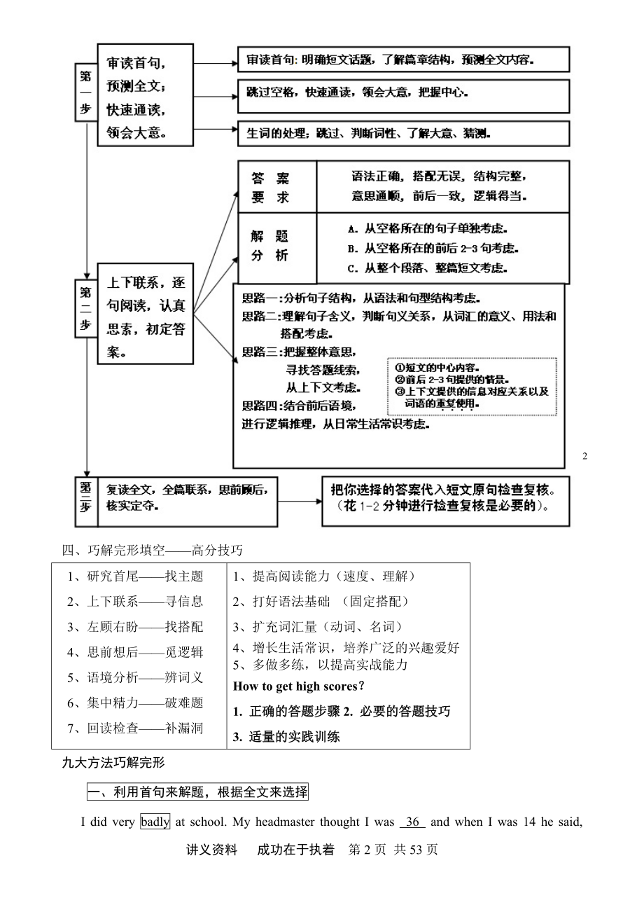 沈阳高三英语家教2014完形高频考点.doc_第2页