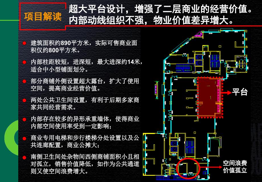 成都建设路项目商业部分发展建议50p_第5页