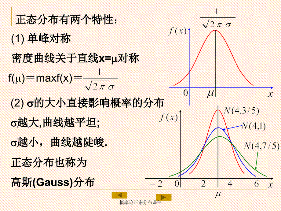 概率论正态分布课件_第4页