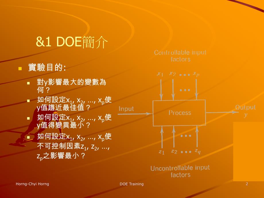 DOETraining实验设计(DOE)於制程与品质改善之应用_第2页