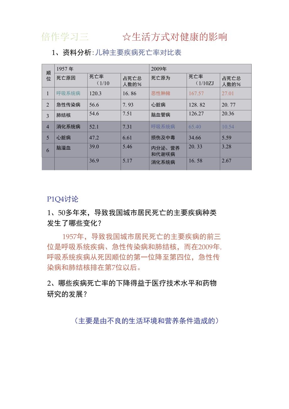 初中生物八年级下册8.3.2选择健康的生活方式教._第3页