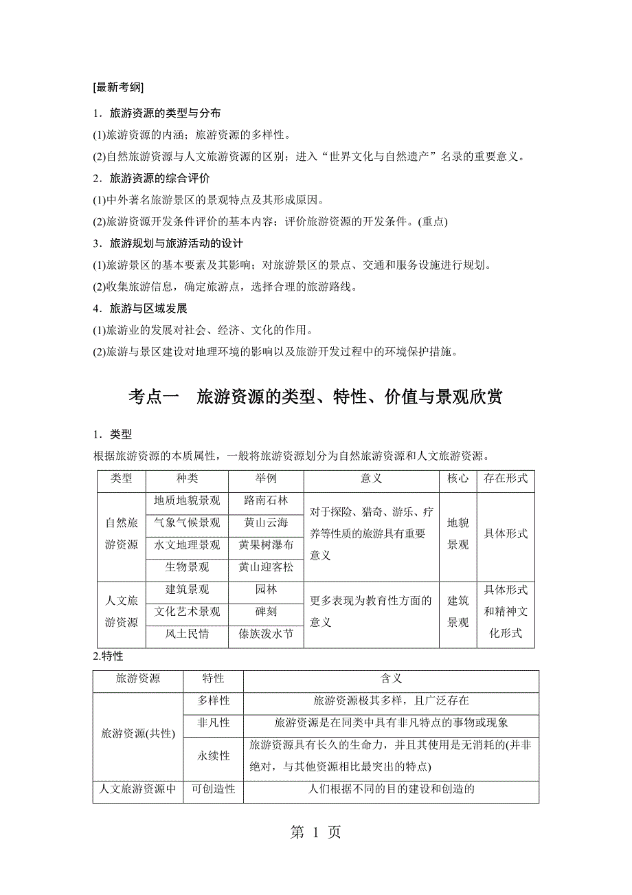 2023年选修旅游地理.docx_第1页