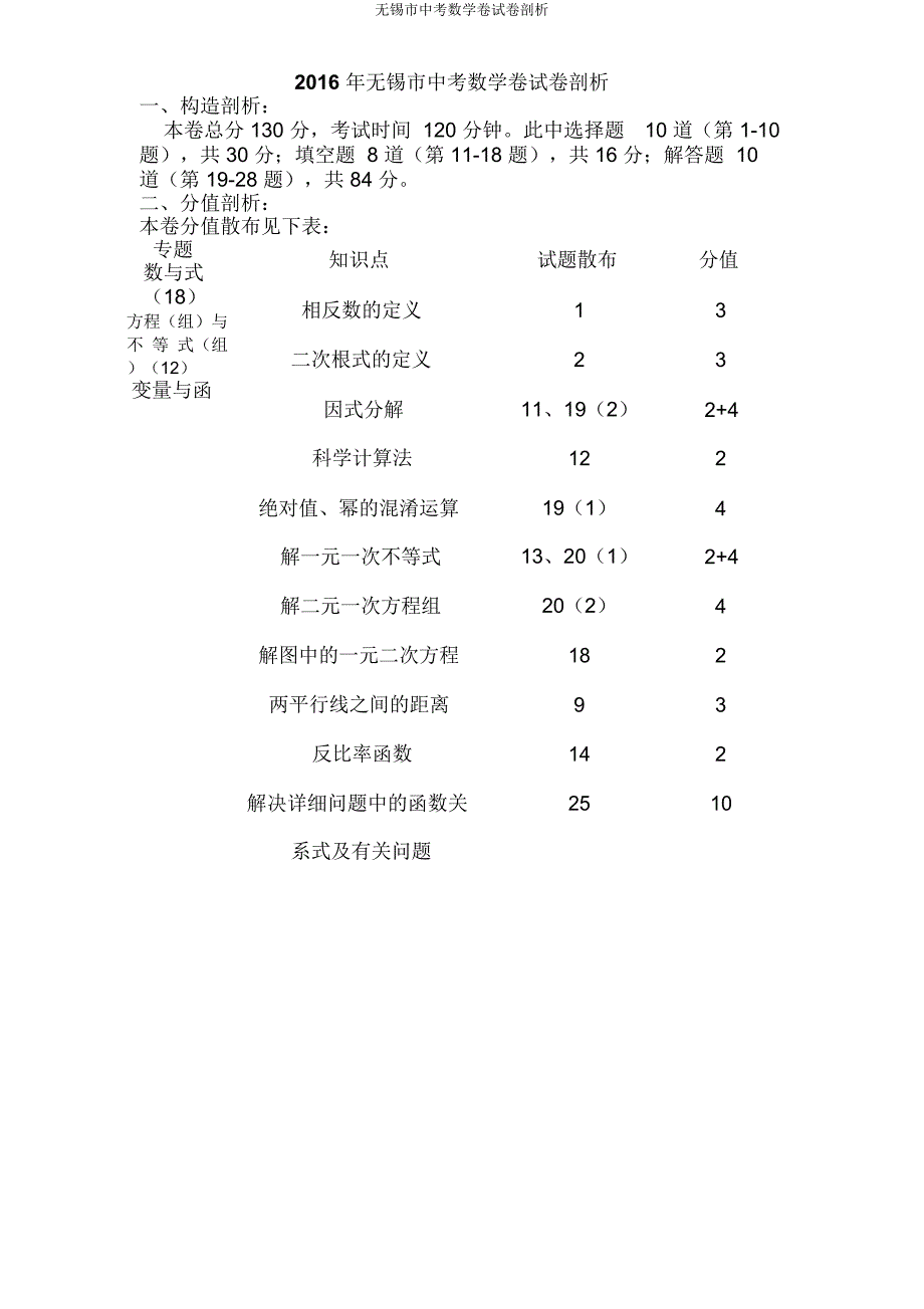 无锡市中考数学卷试卷分析.doc_第1页