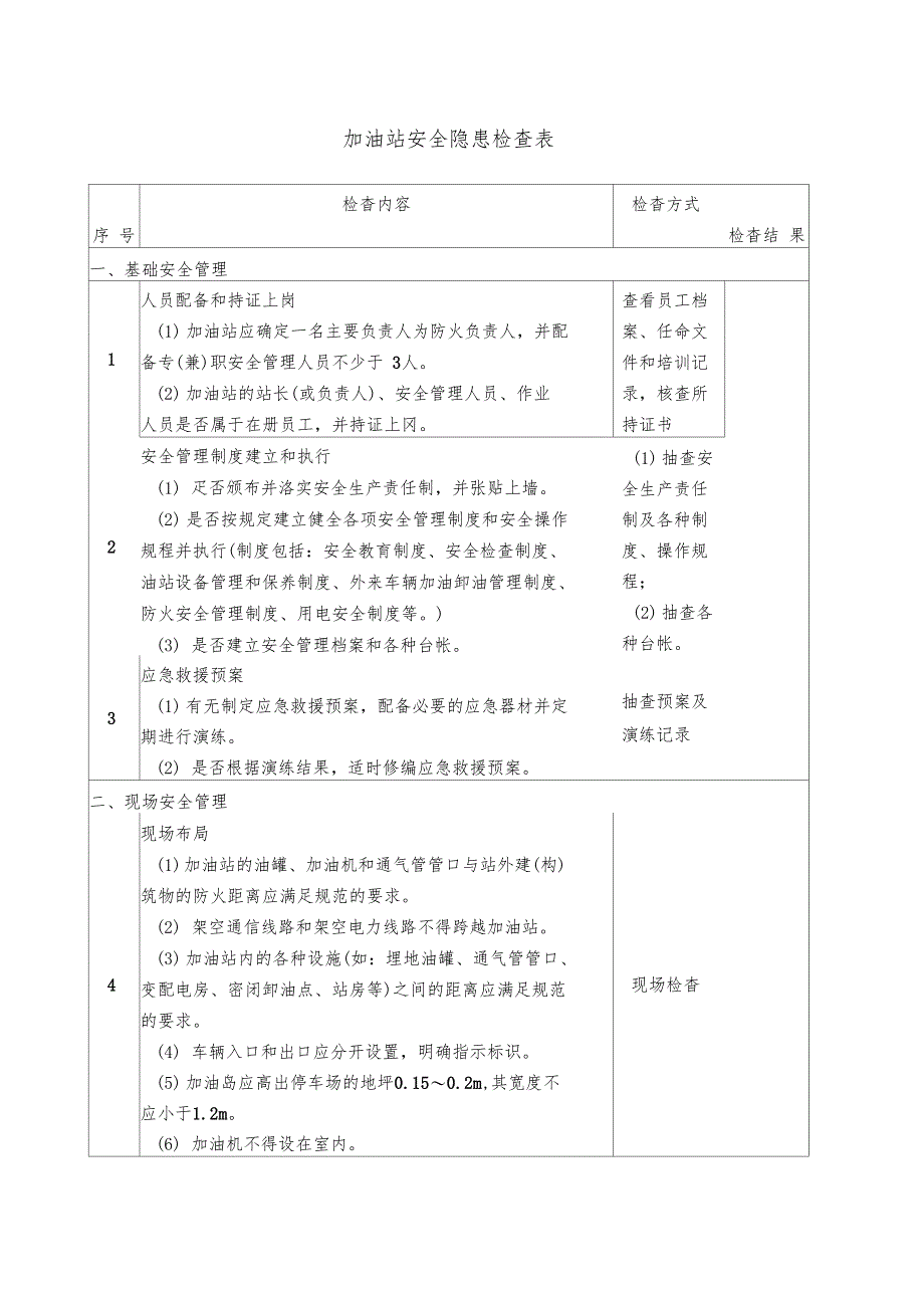 加油站安全隐患检查表_第1页