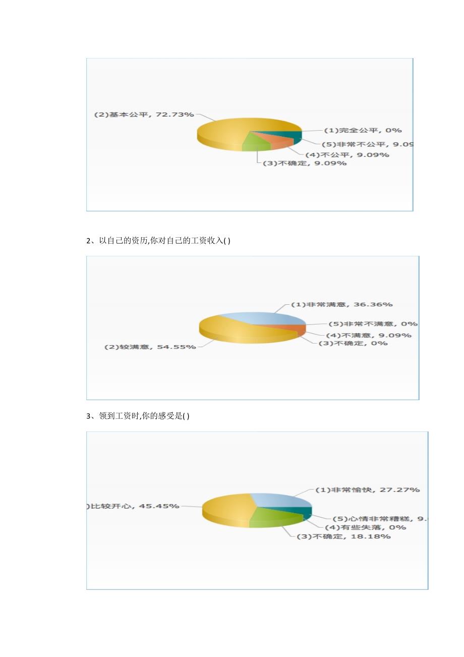 员工薪酬满意度调查报告_第2页