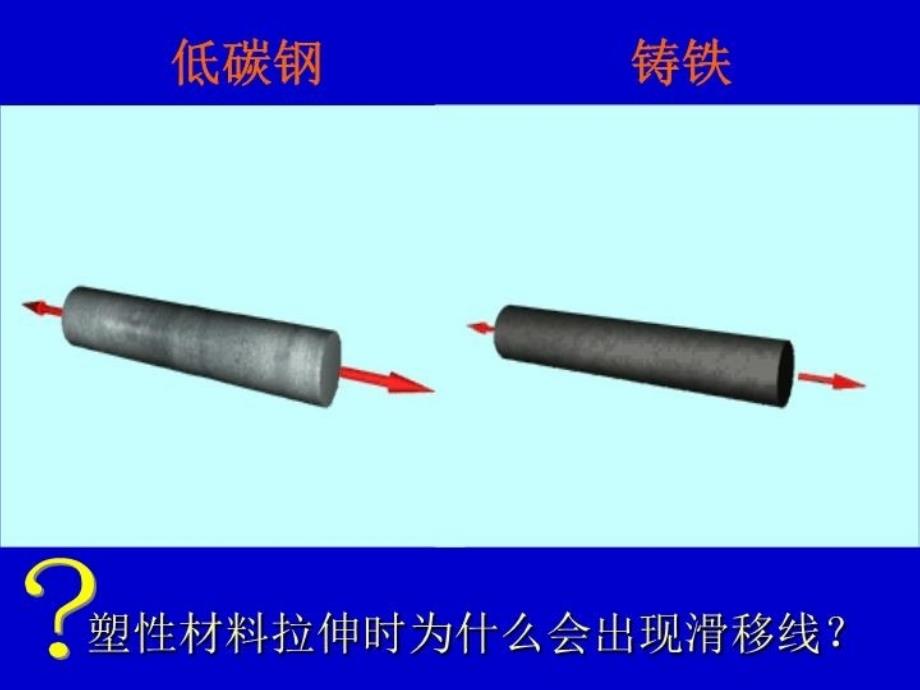 最新应力状态PPT课件_第4页