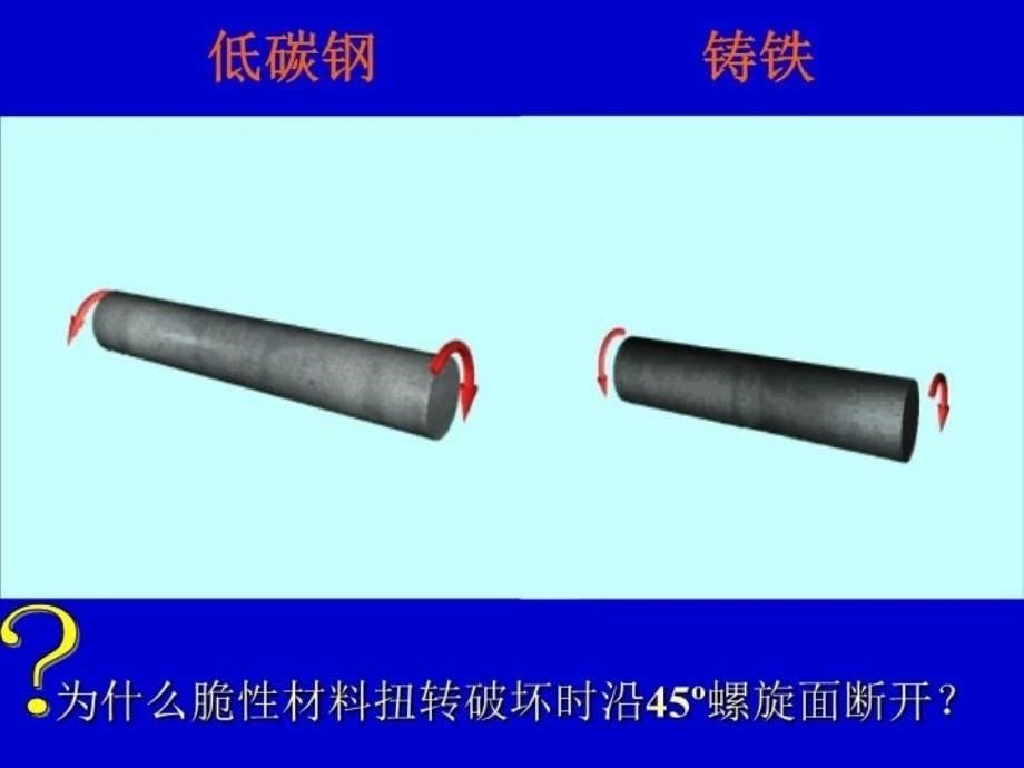 最新应力状态PPT课件_第5页