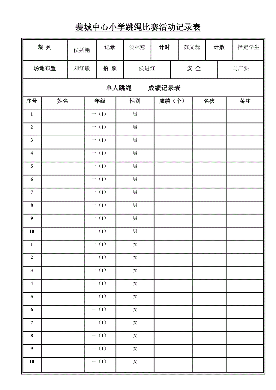 裴城镇中心小学跳绳比赛活动记录表优质资料_第2页