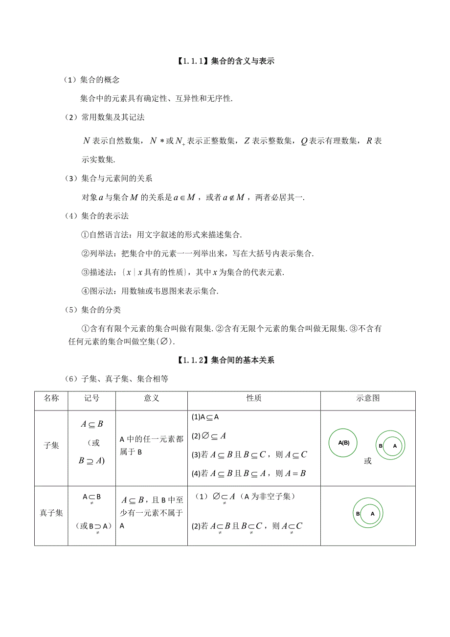 高中数学-必修一知识点_第4页