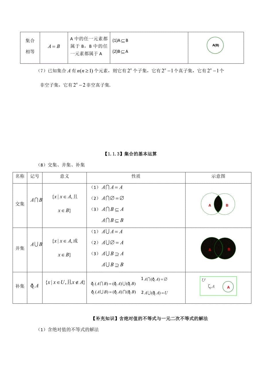 高中数学-必修一知识点_第5页