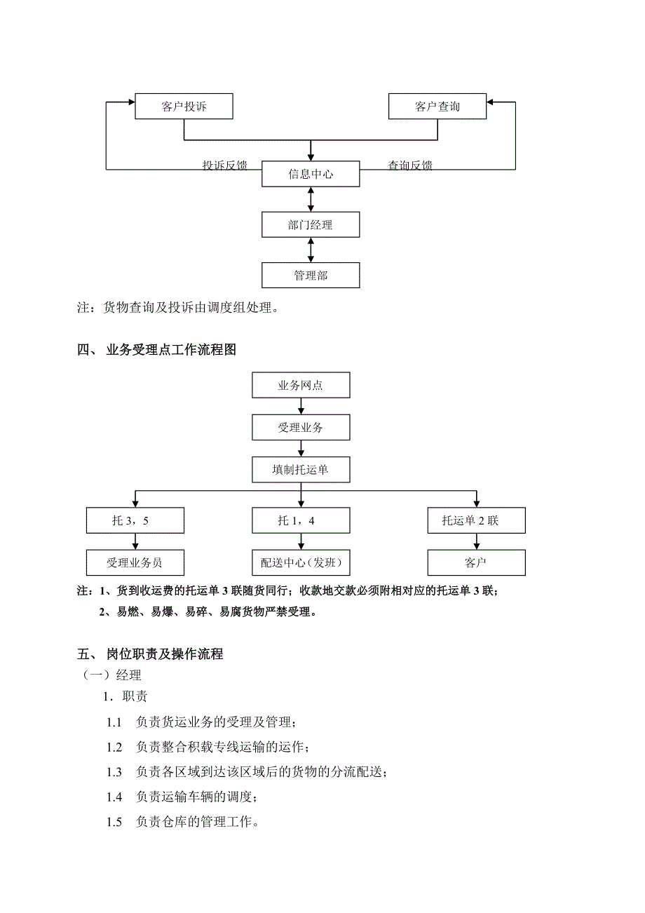 配送中心作业指导书_第4页