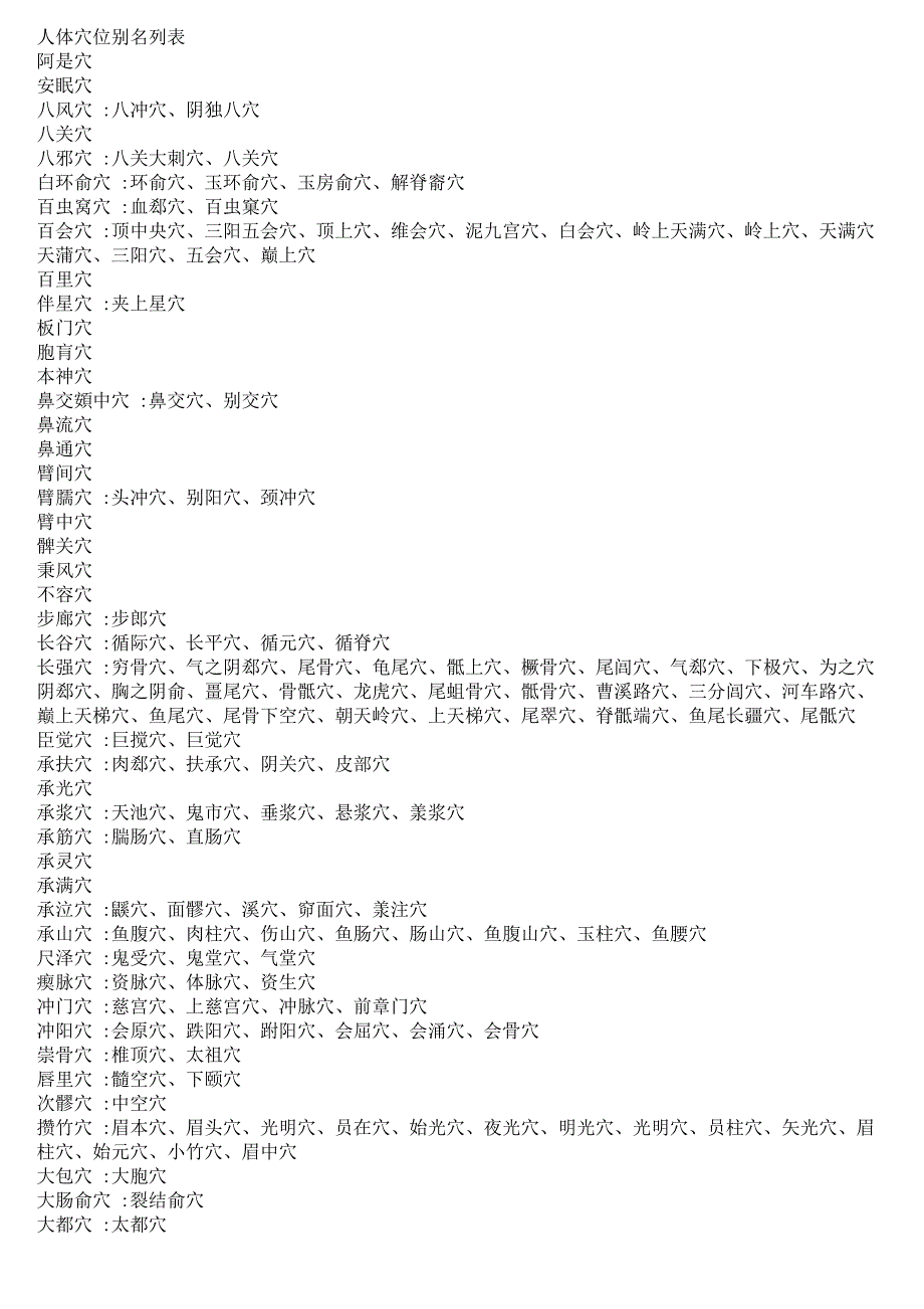 人体穴位别名列表_第1页