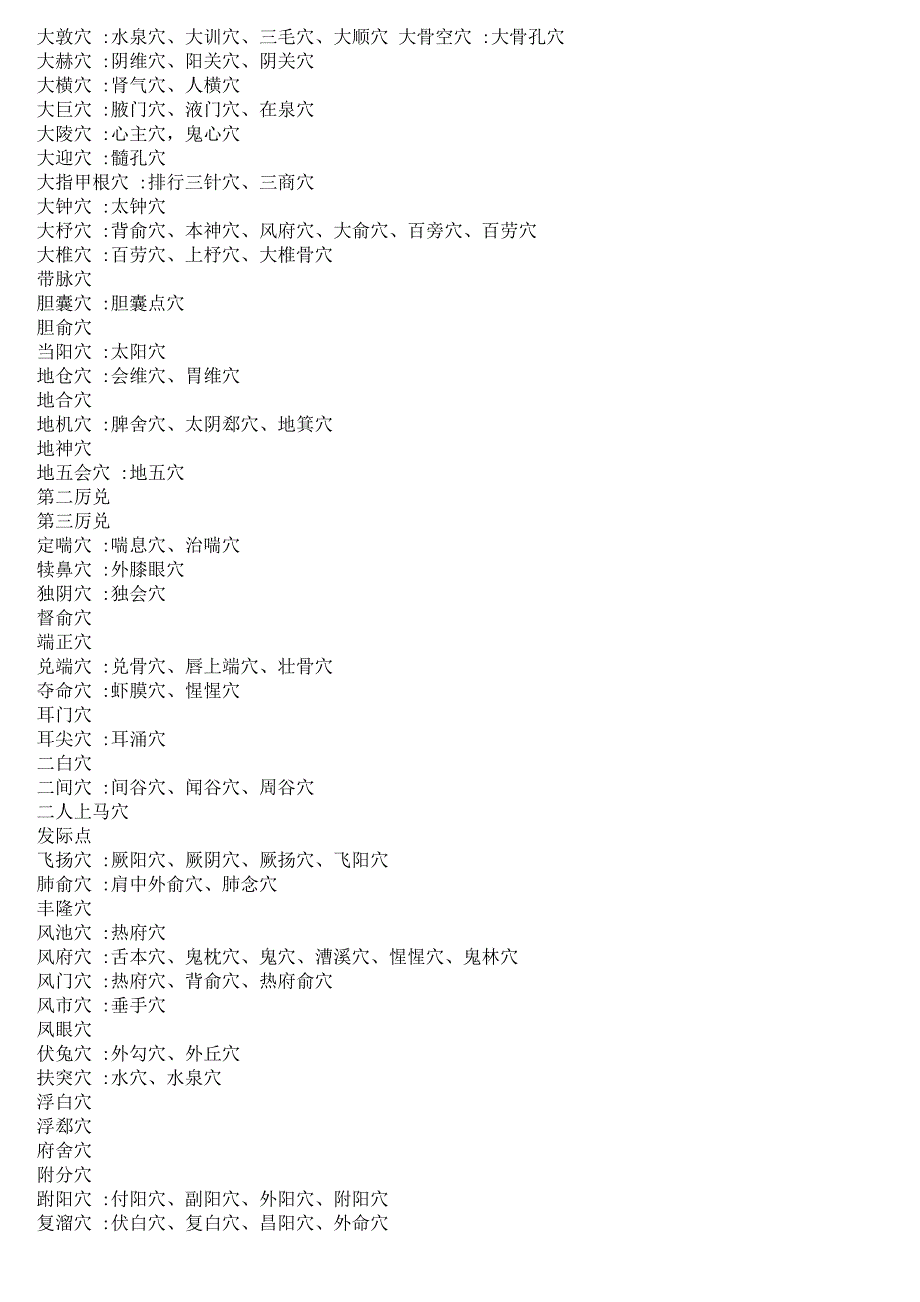 人体穴位别名列表_第2页