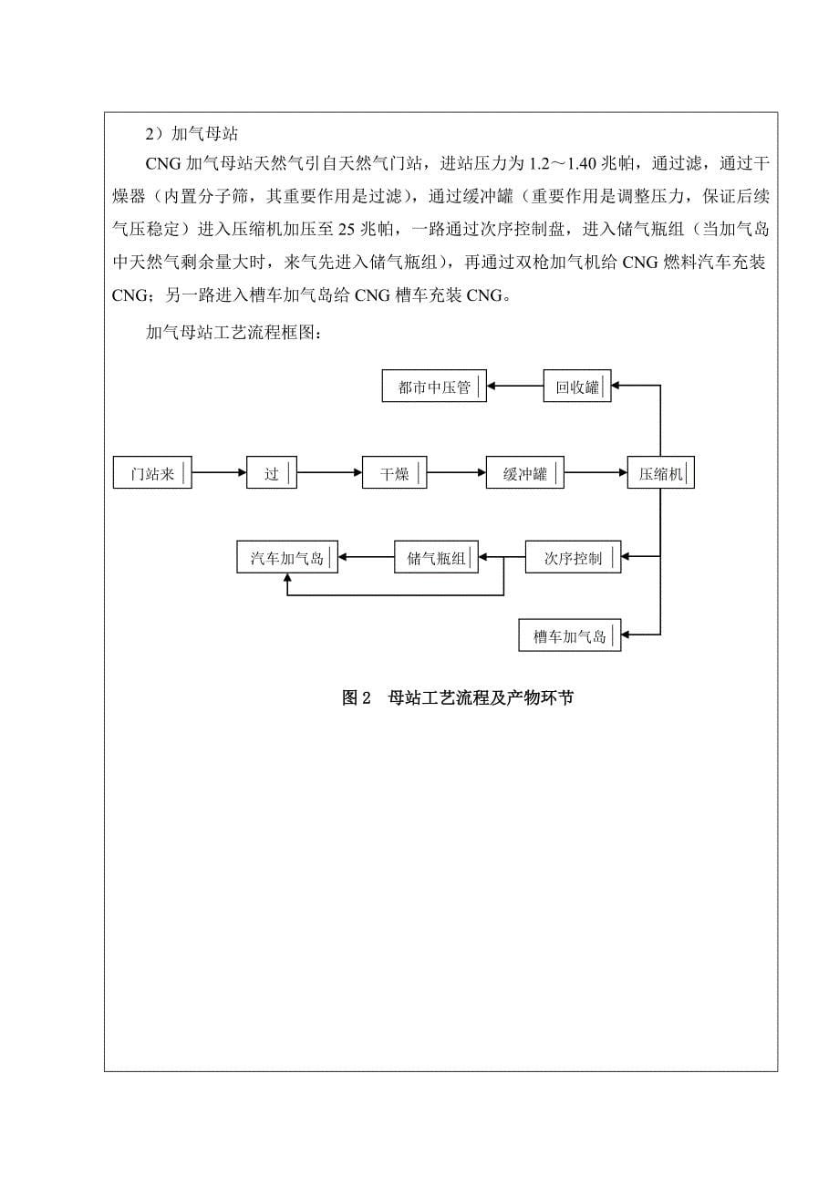 表建设项目基本情况_第5页