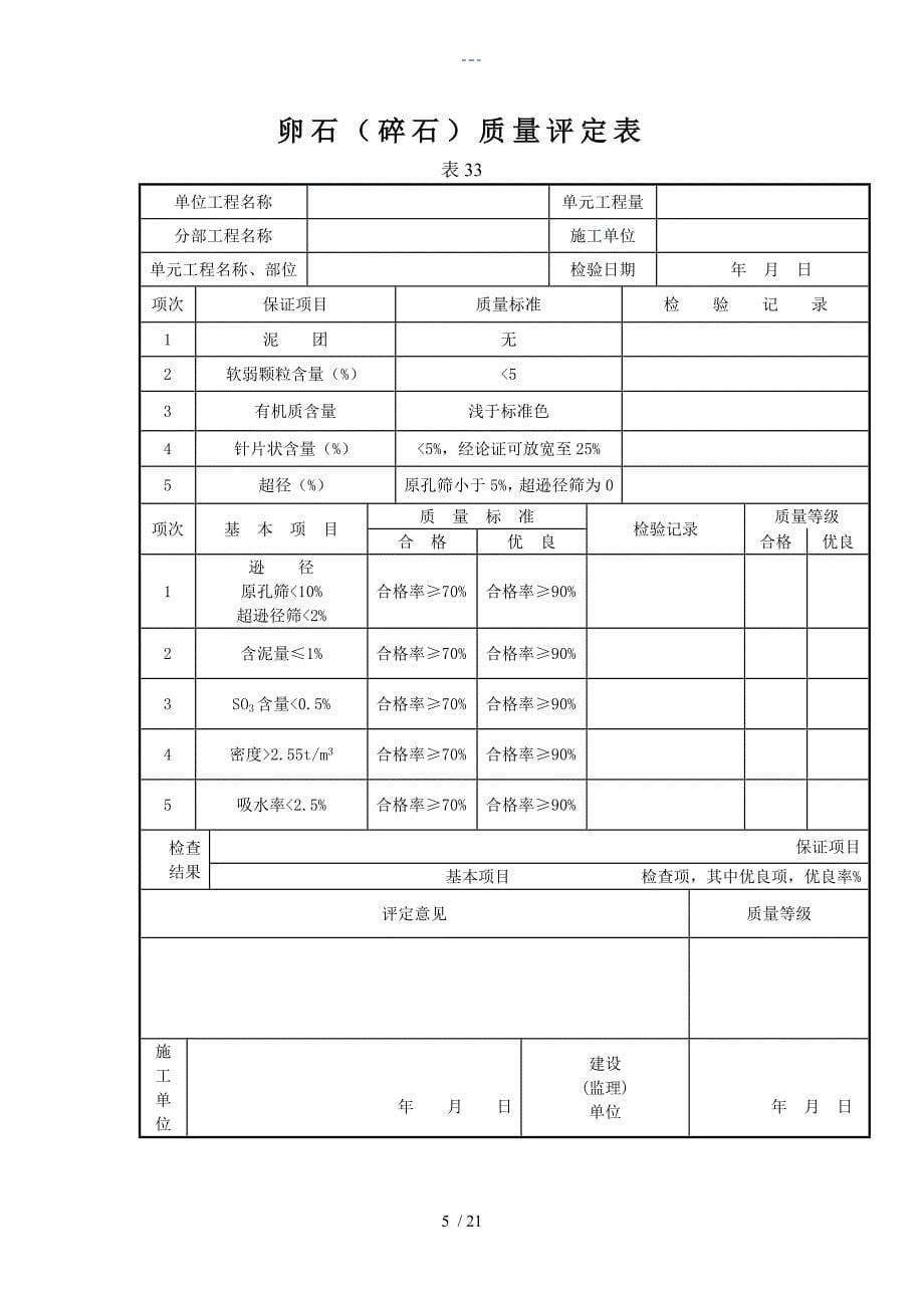 原材料中间产品混凝土砂浆评定表_第5页