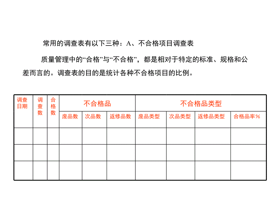 统计质量控制的新老七种工具课件_第4页