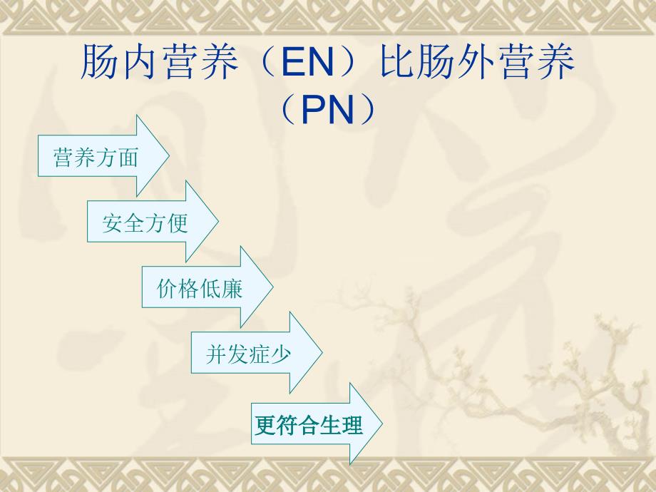 肠内营养的护理安全管理.ppt_第2页