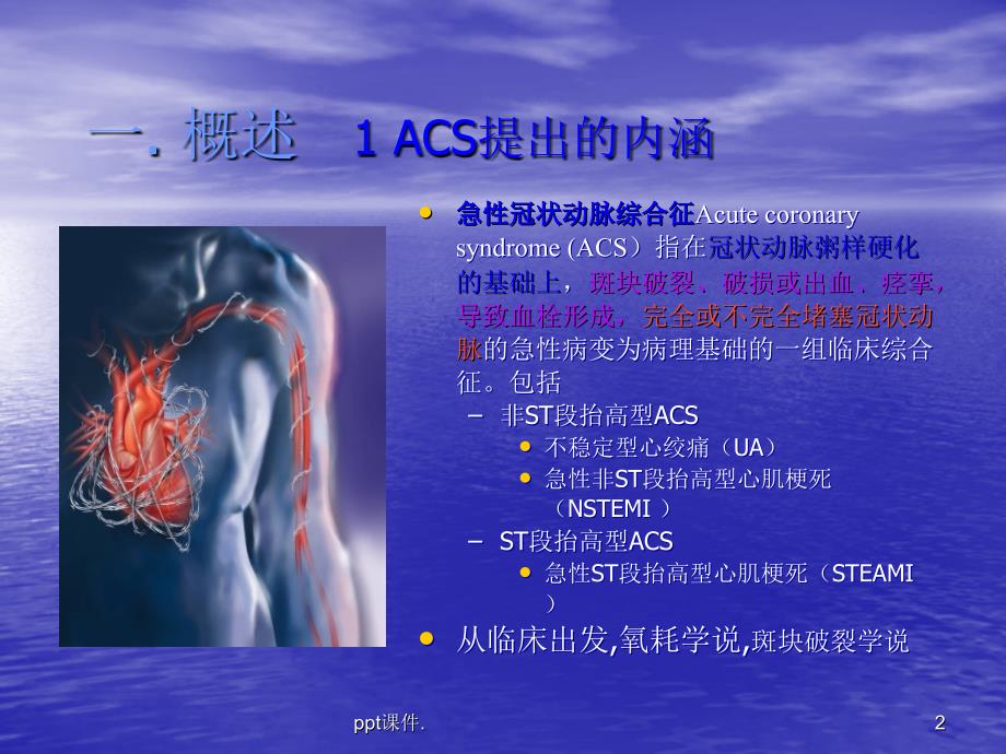 ACS的院前急救ppt课件_第2页