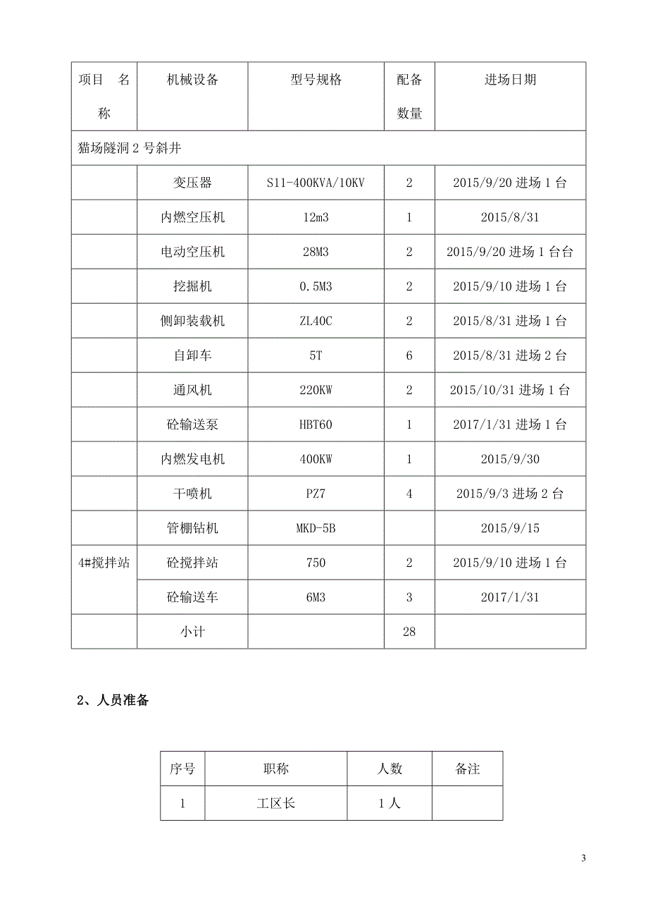 水利枢纽供水工程总干渠施工方案_第4页