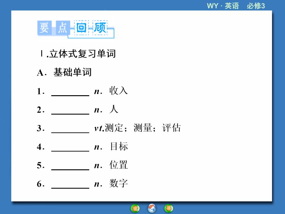 【同步备课参考】2013-2014学年高中英语外研版必修三教学课件模块提升2（2014高考）_第2页