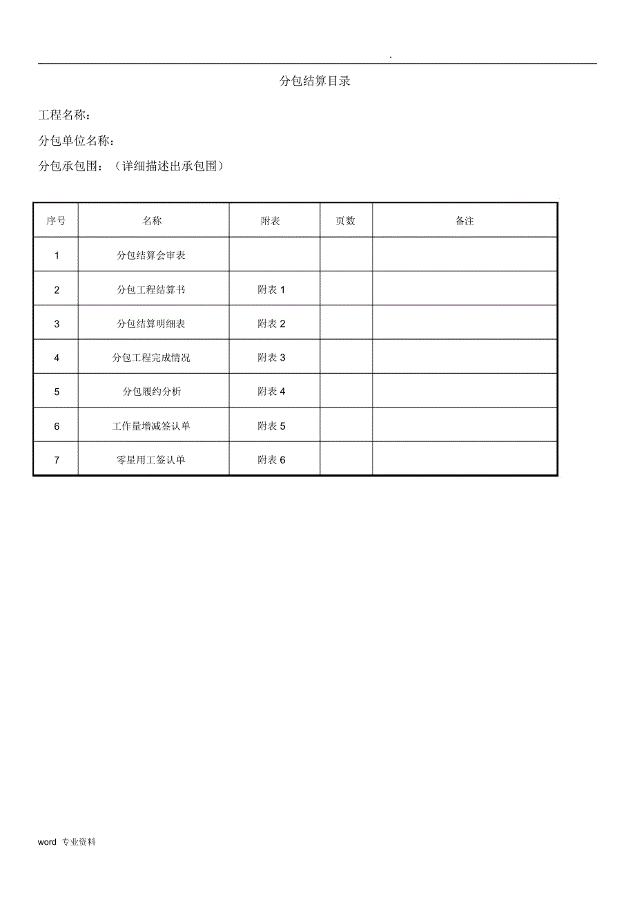 分包工程结算书_第2页