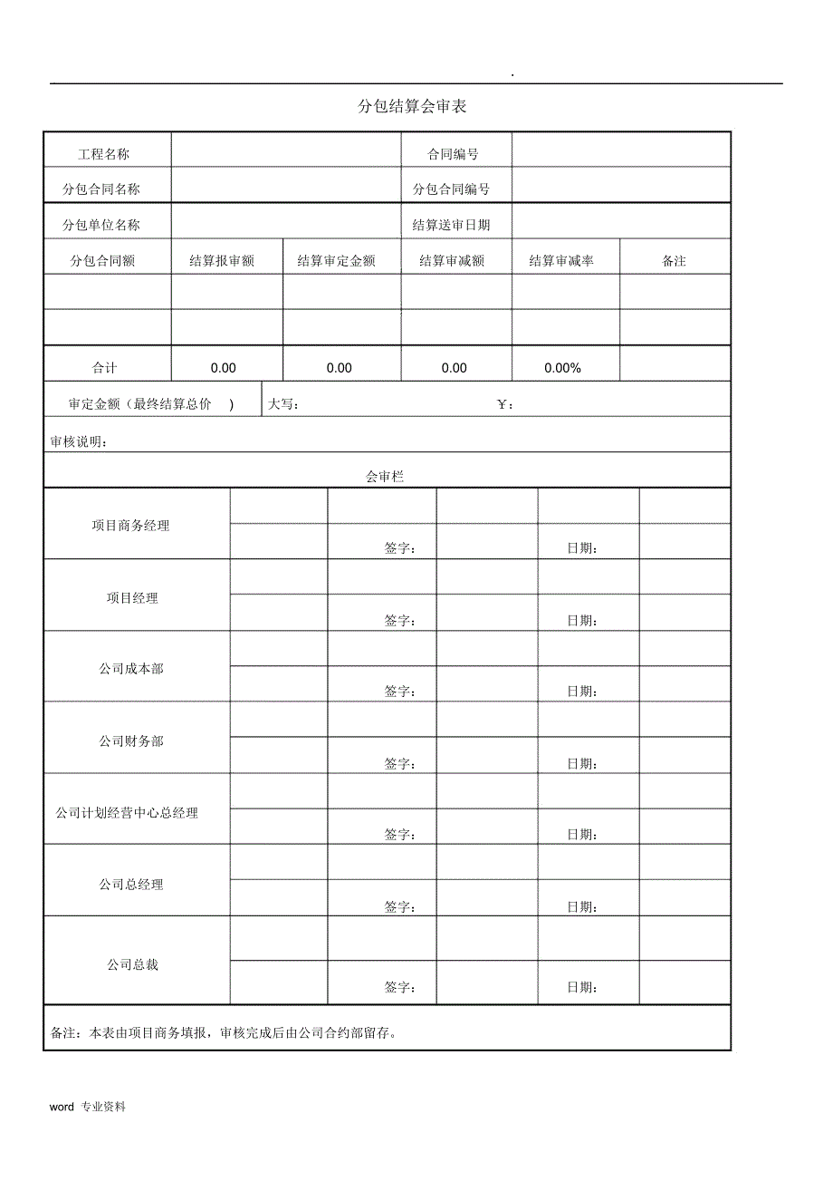 分包工程结算书_第3页