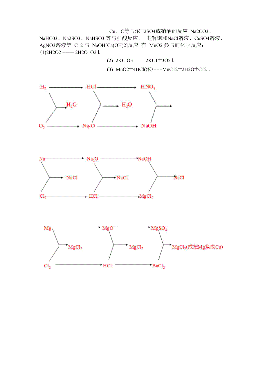 常见火焰的颜色_第4页