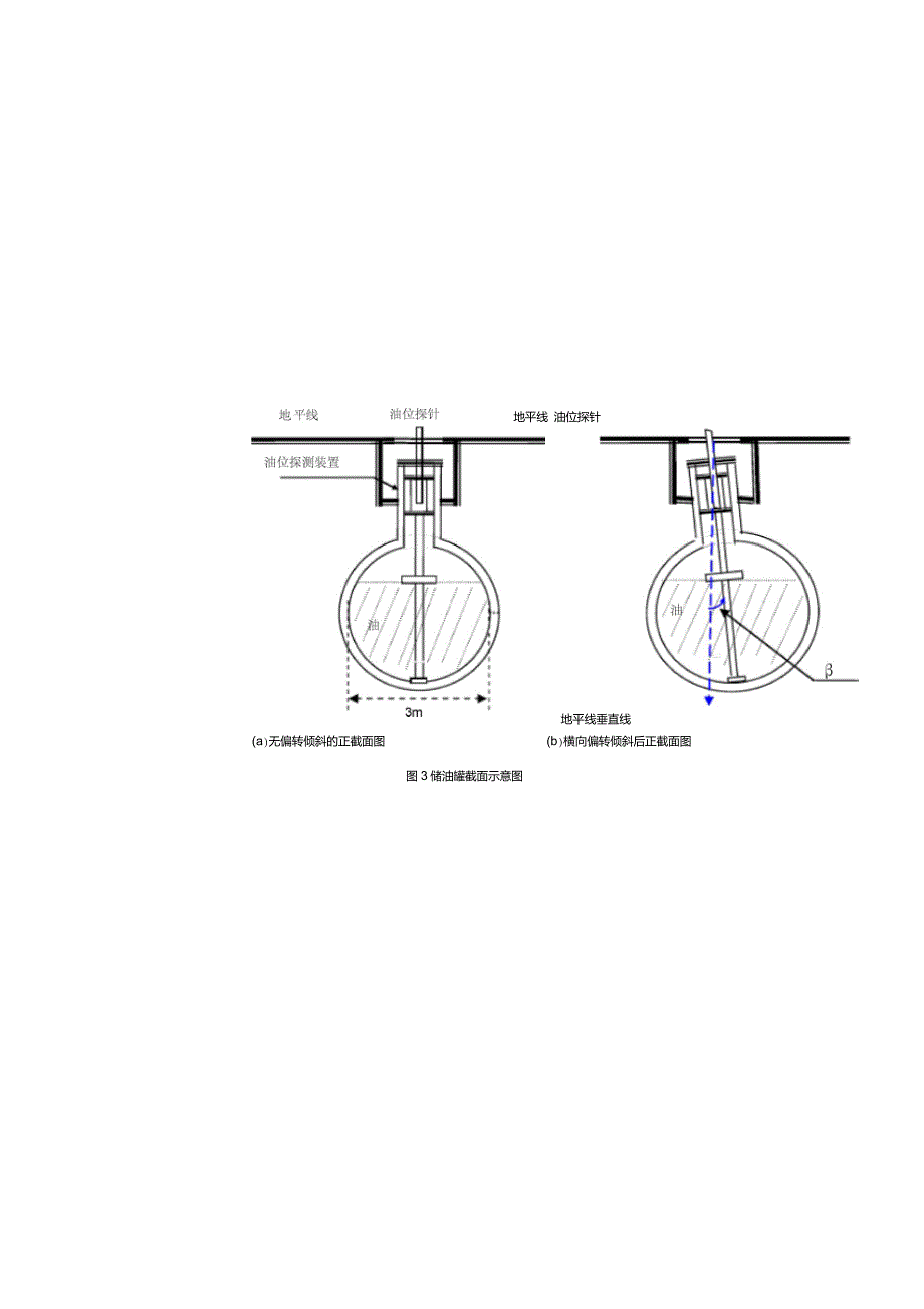 全国数学建模大赛题目_第3页