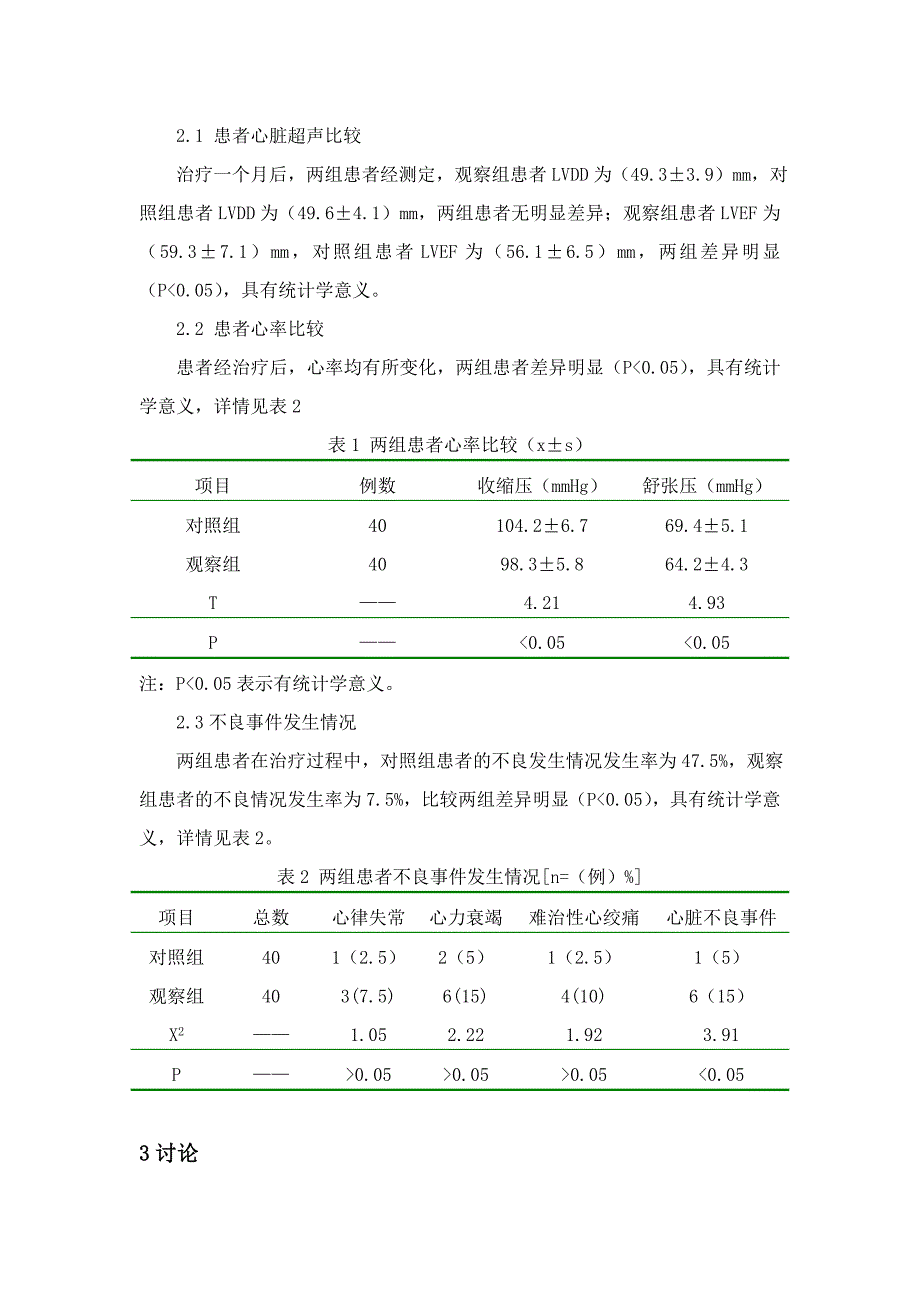 40例美托洛尔不同给药方式对急性前壁心梗的影响,3000.doc_第3页