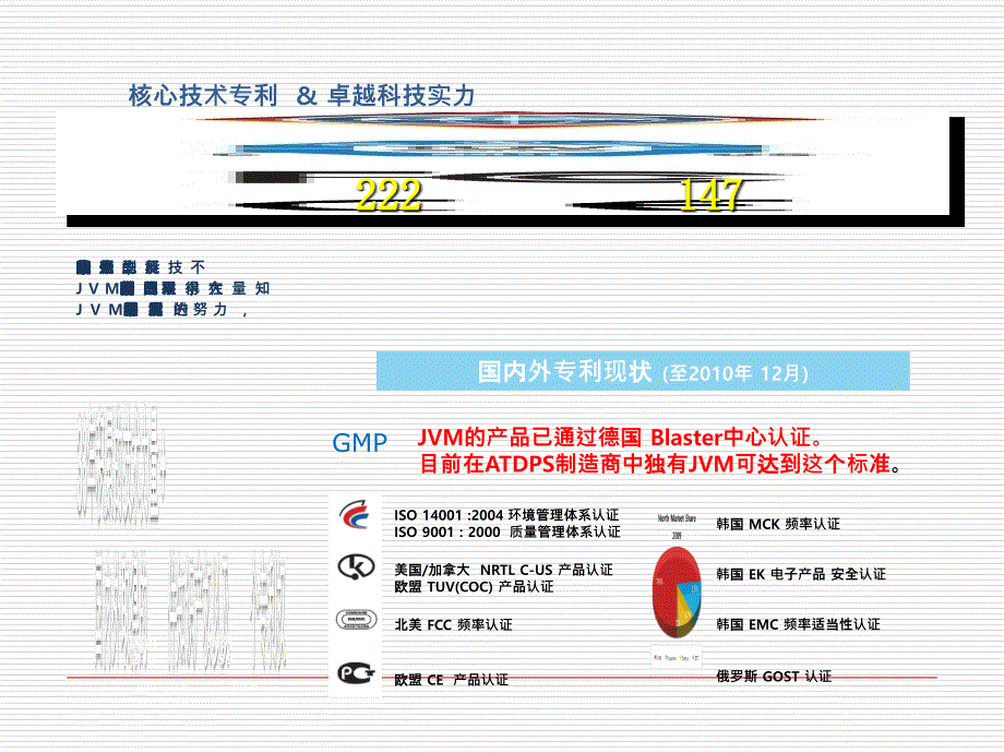 药房自动化设备简介课件_第4页