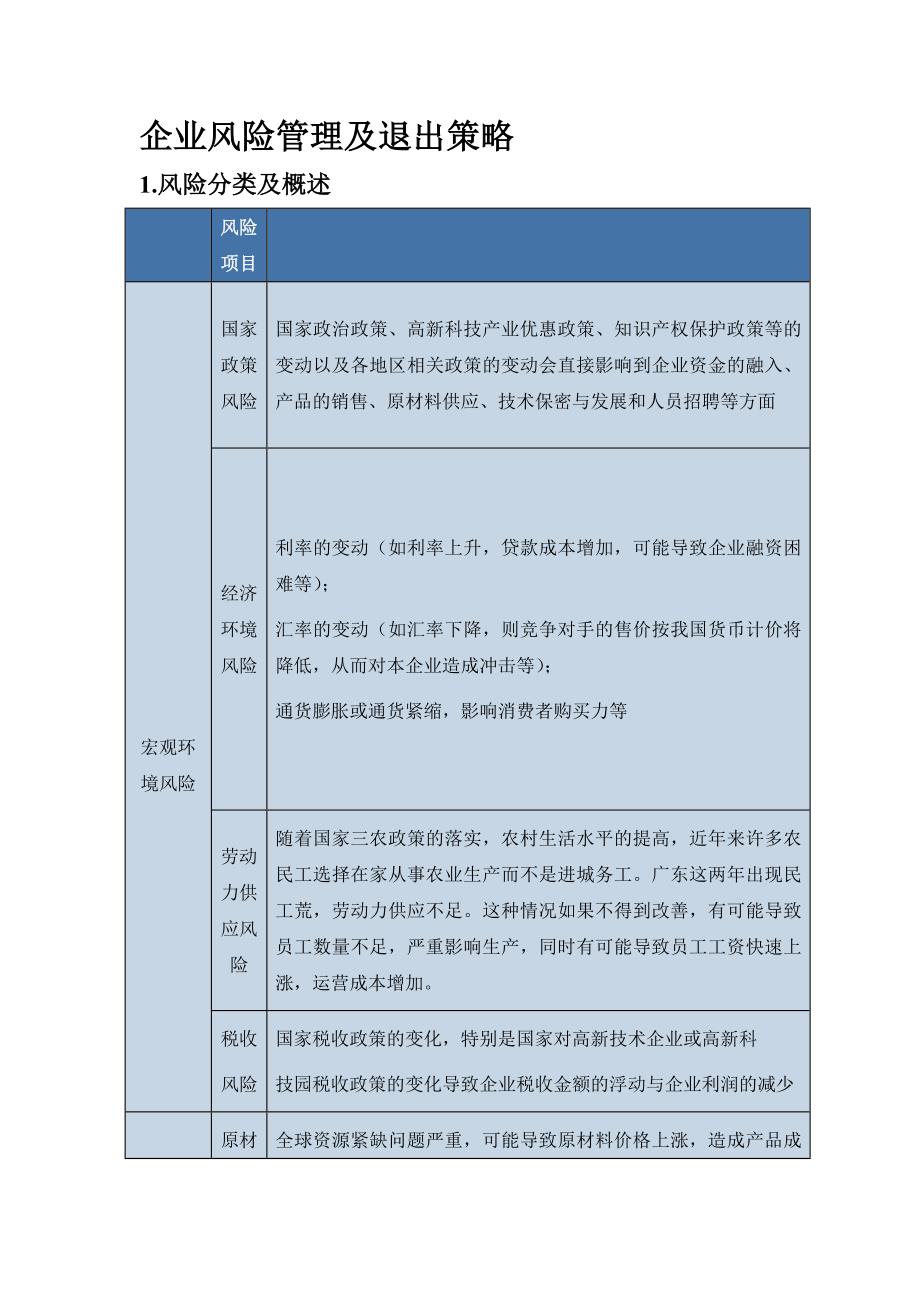 企业风险管理及退出策略_第1页