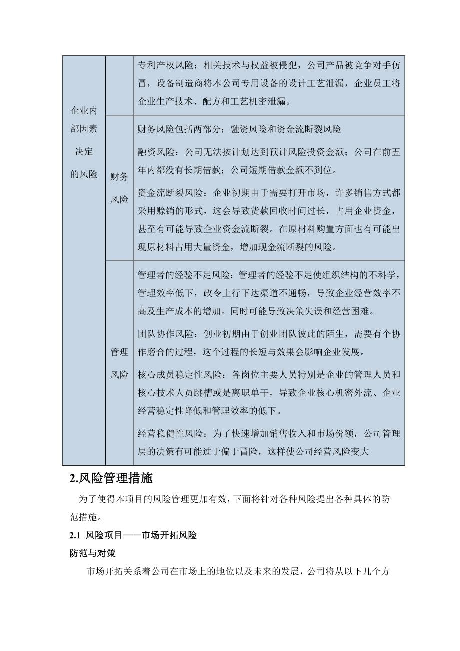 企业风险管理及退出策略_第3页