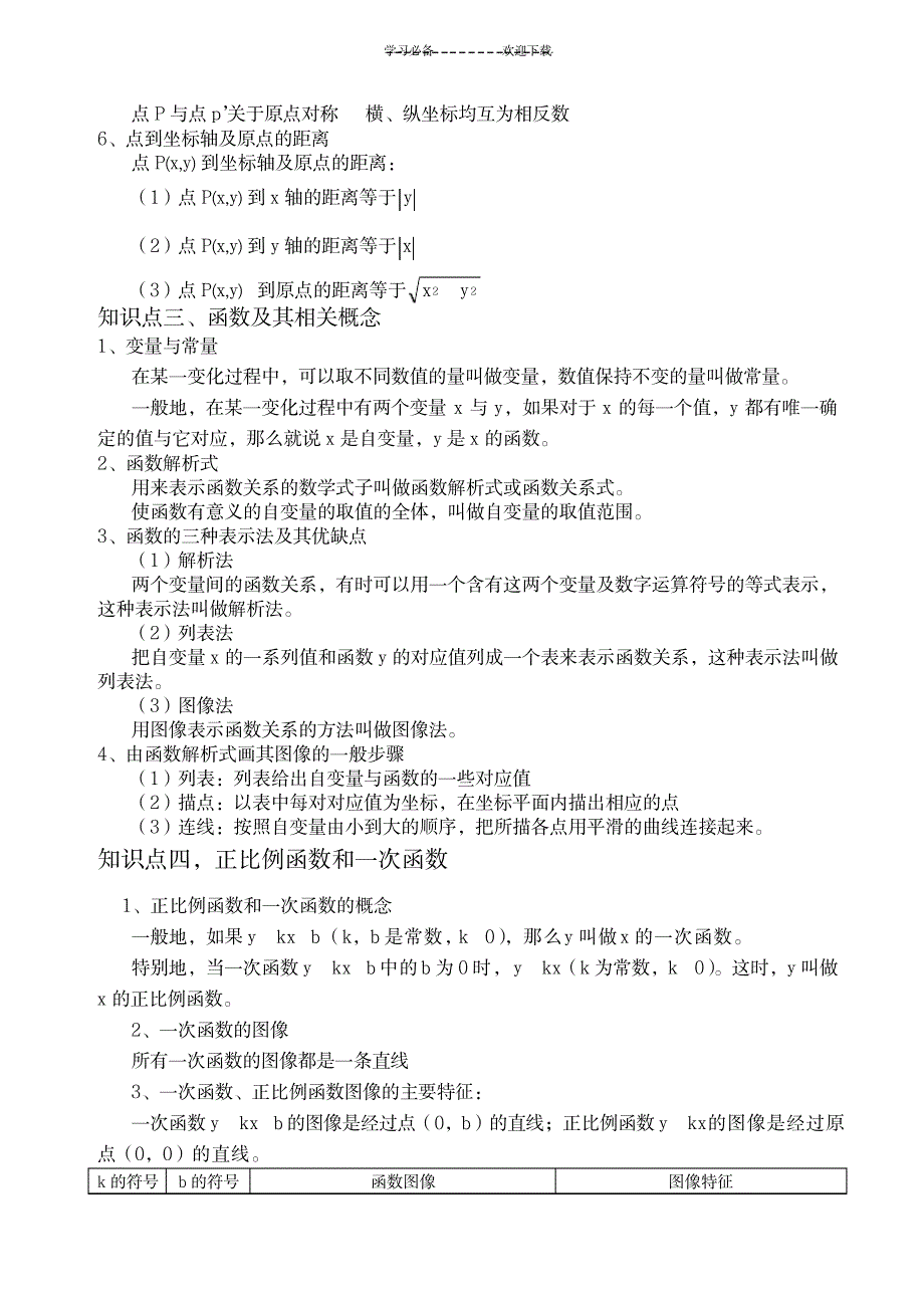 2023年初中所有函数知识点总结归纳详解及记忆口诀1_第2页