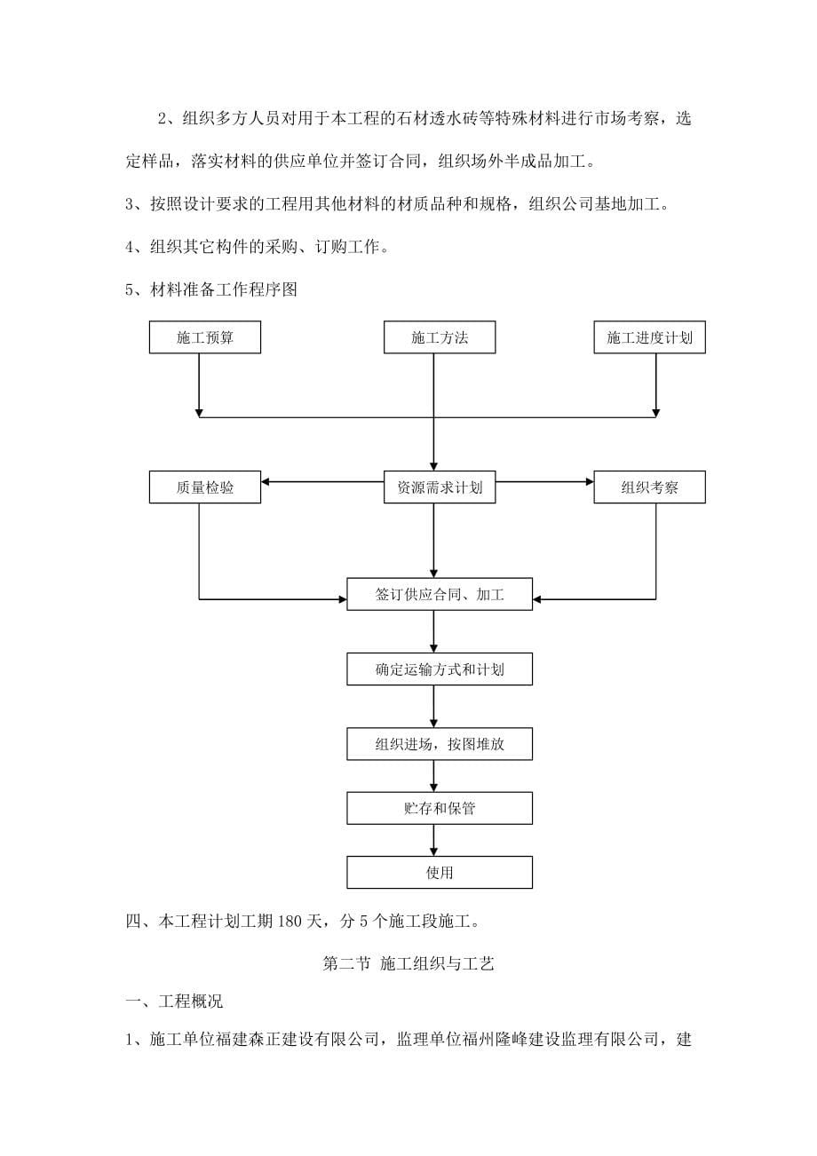 人行道改造工程施工组织设计_第5页