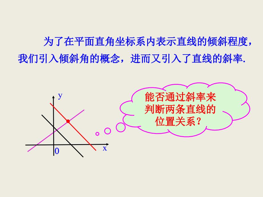 两条直线平行与垂直的判定课件新人教A版必修2_第4页