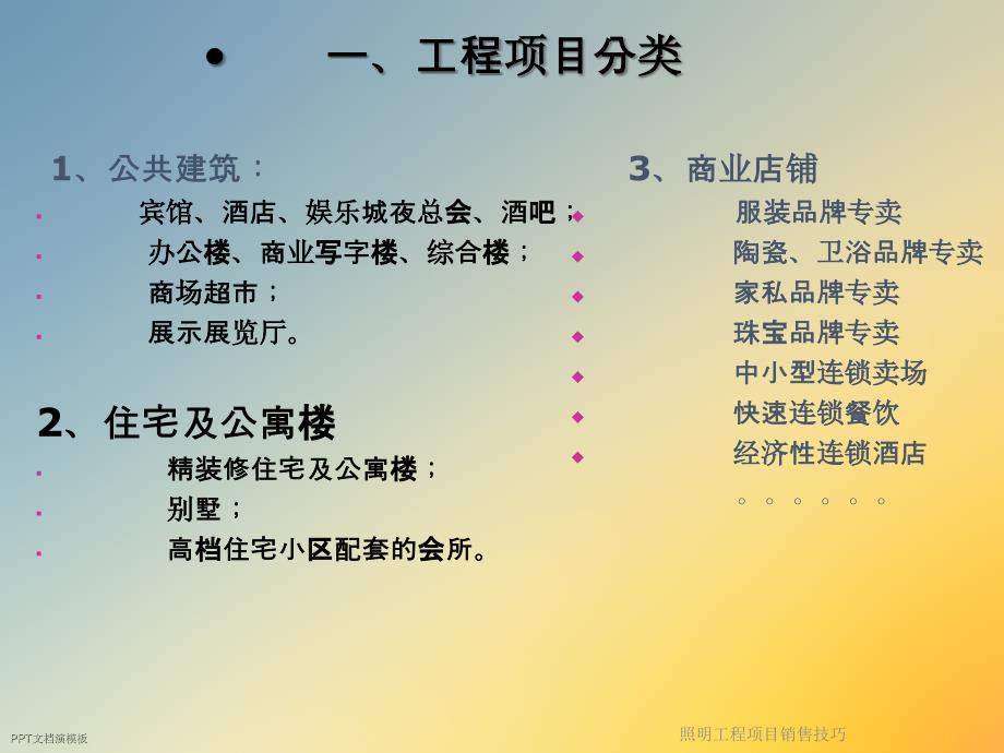 照明工程项目销售技巧课件_第3页