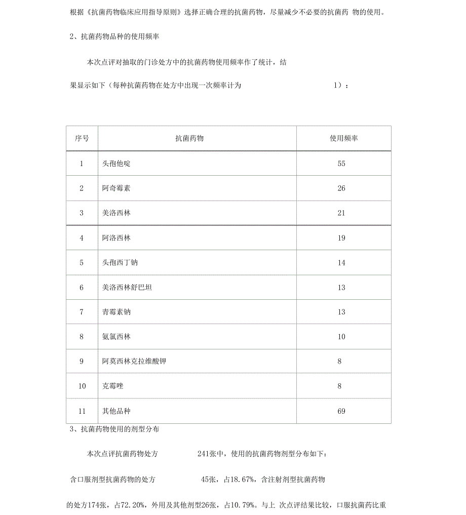 抗菌药物使用情况分析_第2页